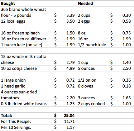 Whole Foods Lasagna Prices