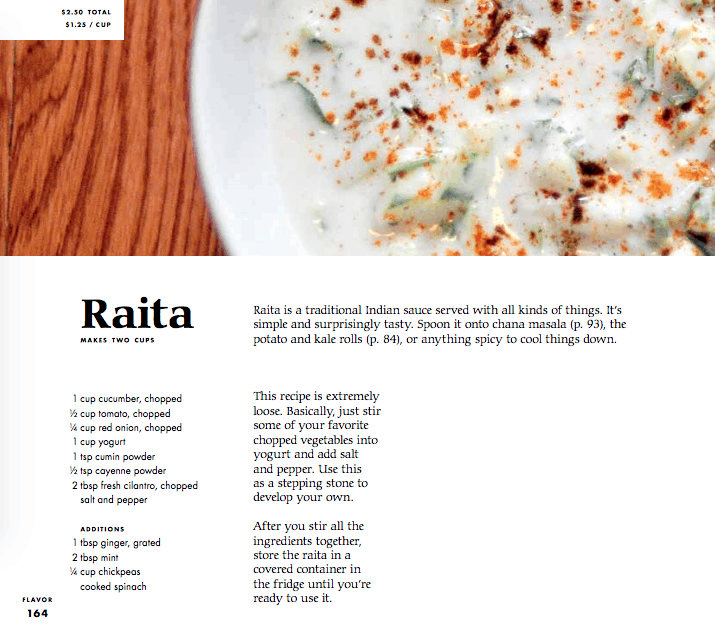 Good and Cheap Raita Recipe