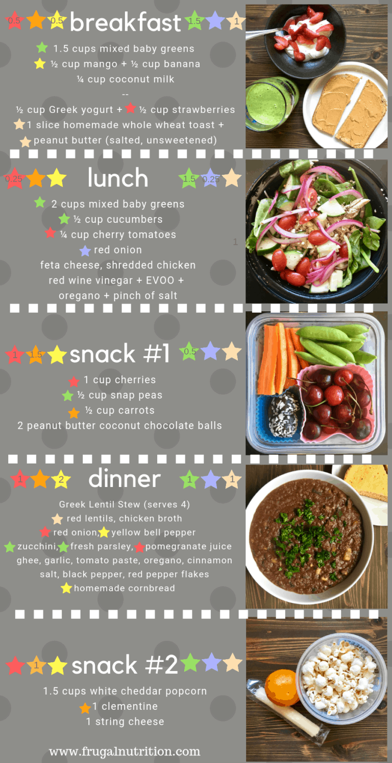 Easy Ways to Eat More Vegetables A Nutritionist's Guide Frugal Nutrition