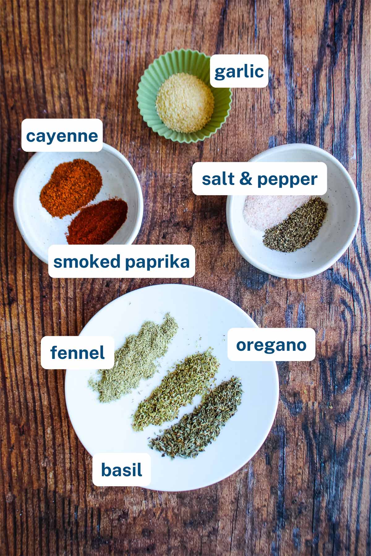 Easy Italian Seasoning Substitute - Liv Vegan Strong