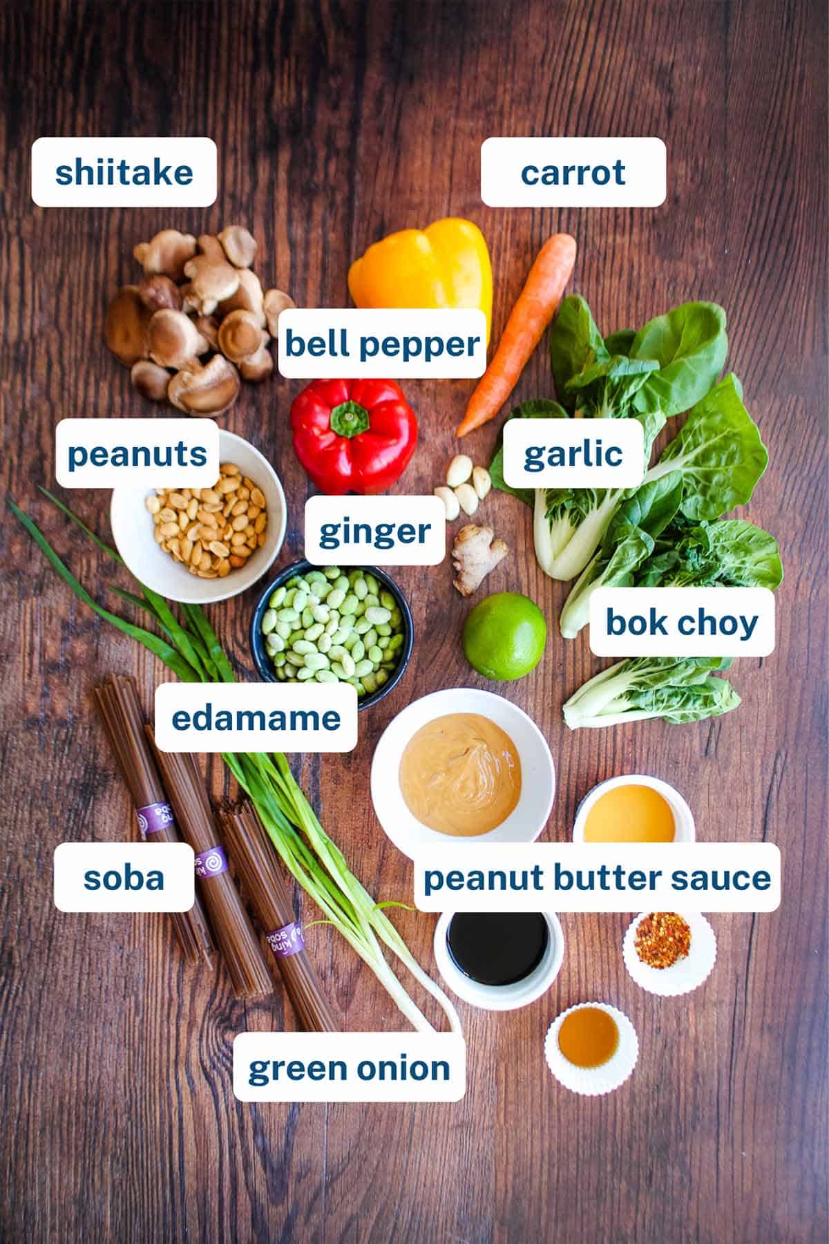 Ingredients to make peanut soba noodles on the table with text labels.