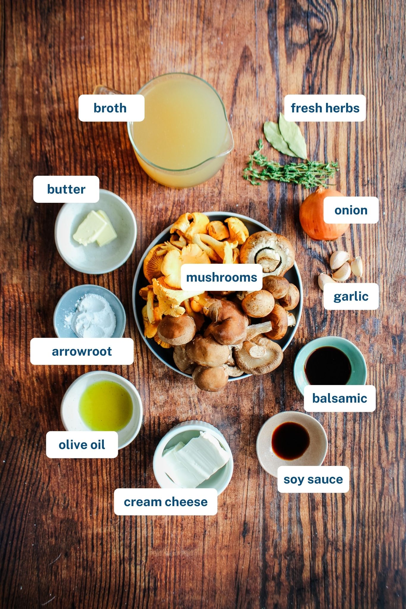 Ingredients to make this mushroom bisque soup recipe on the table with text labels.