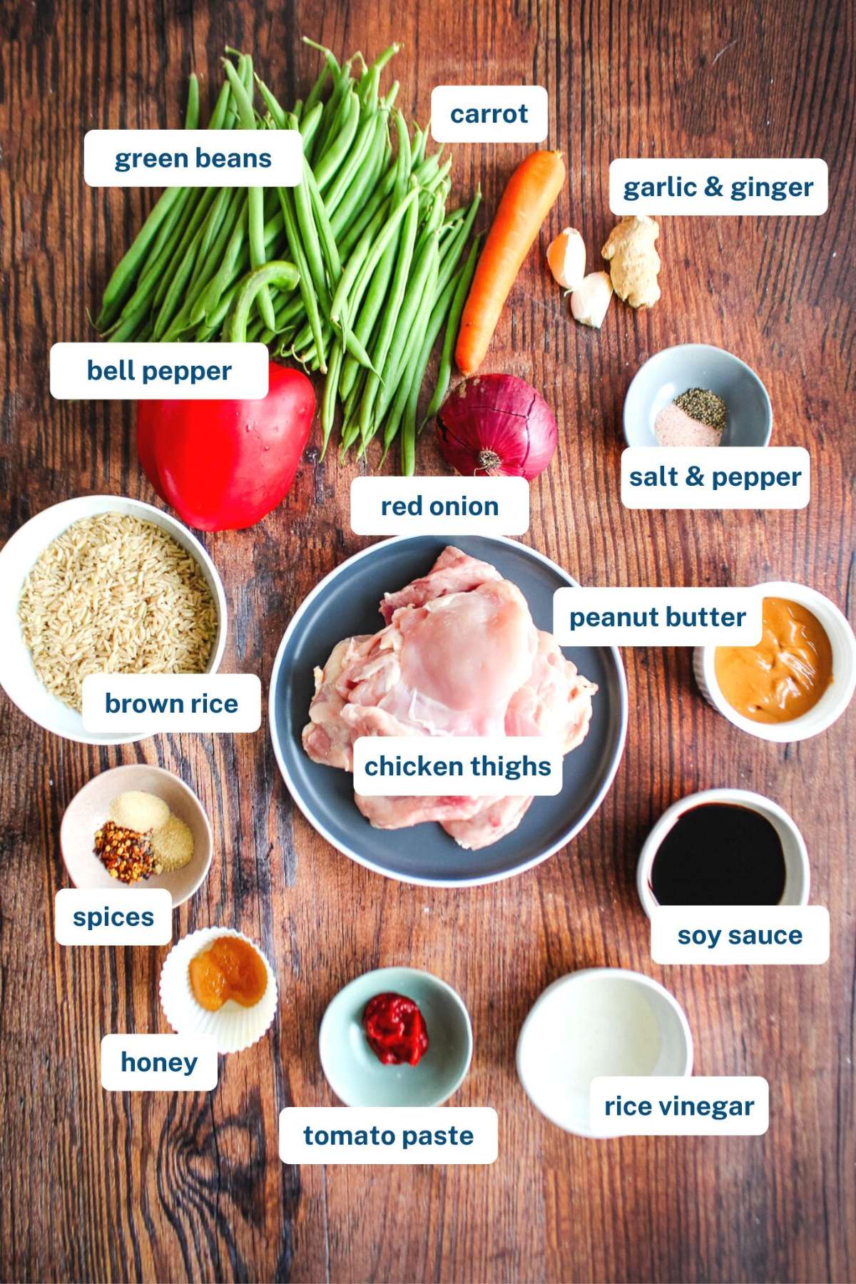 Ingredients to make peanut butter chicken on the table with text labels.