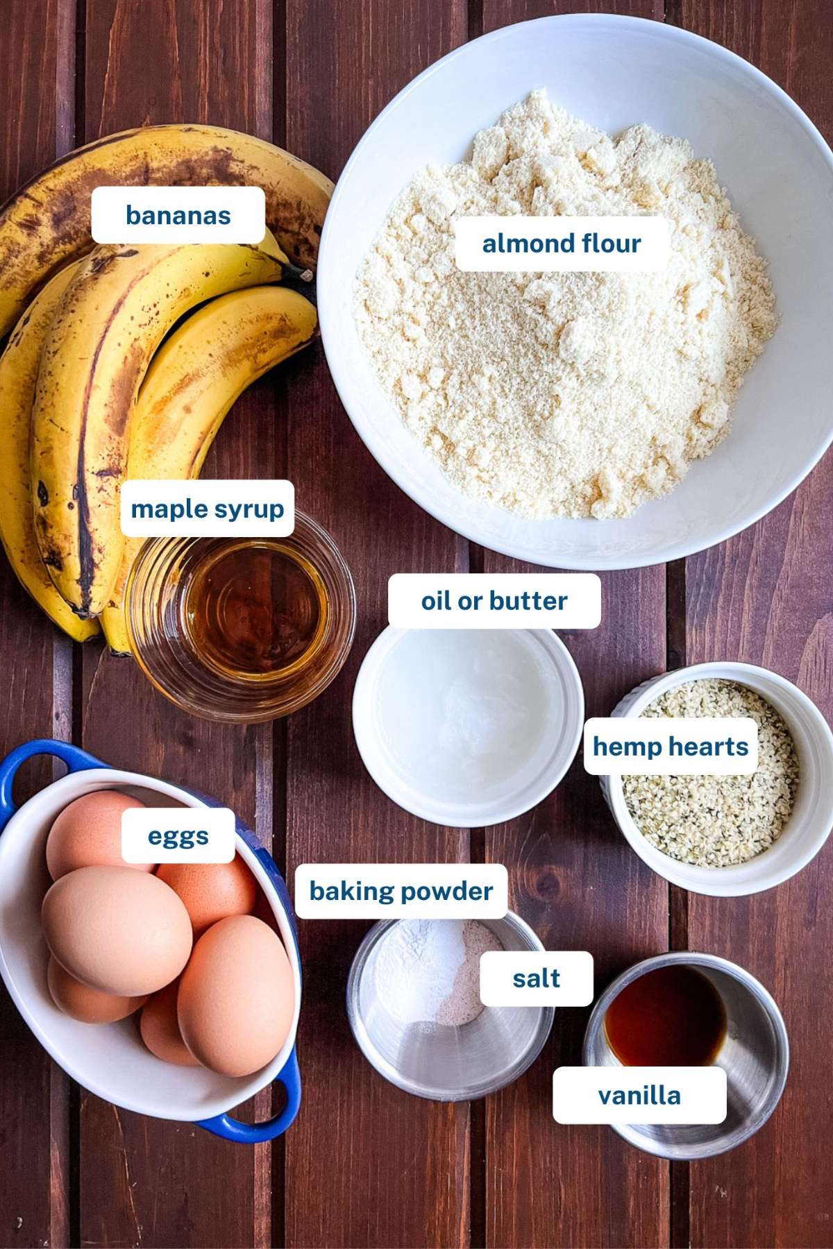 Ingredients to make gluten-free banana muffins on the table in bowls with text labels.